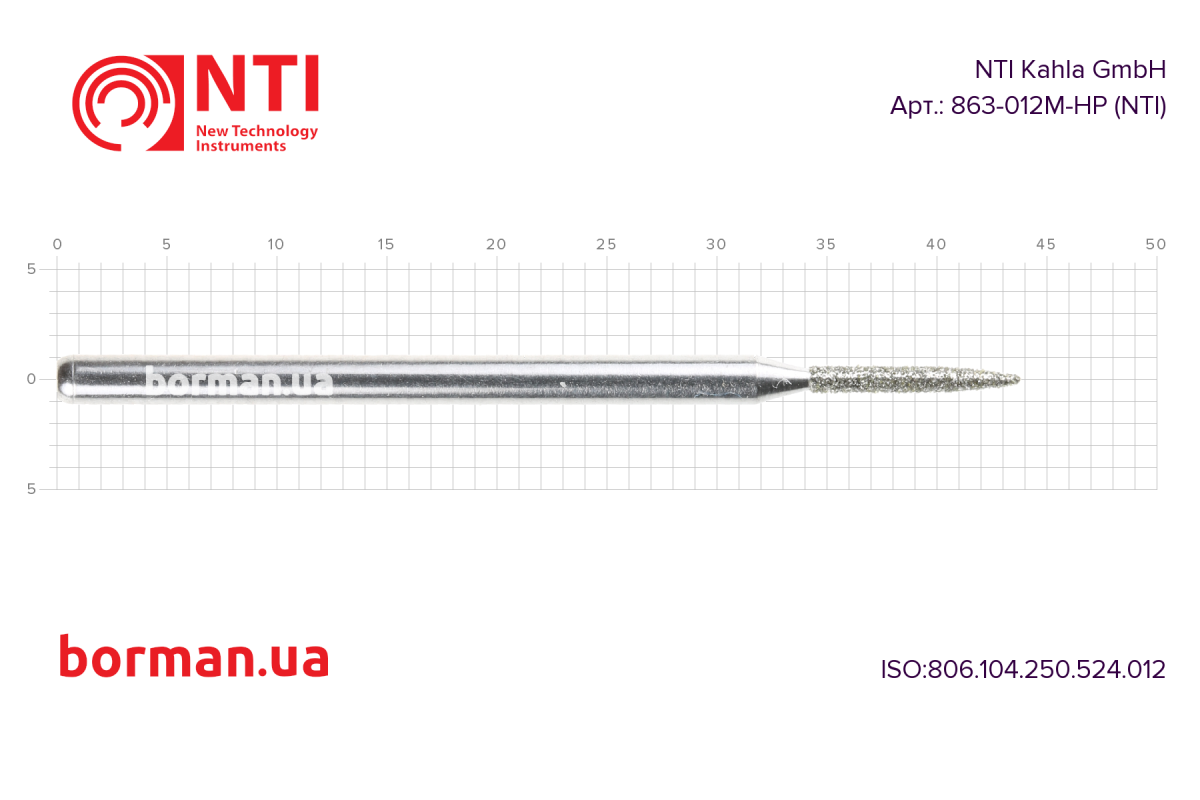 米軍 コーニング 863-012m-hp_nti_.png?itok=yTdaeS4S