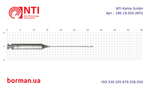 Эндодонтический инструмент, тип RAL, 180.19.050, NTI, Германия Фото 1