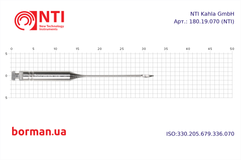 Эндодонтический инструмент, тип RAL, 180.19.070, NTI, Германия Фото 1