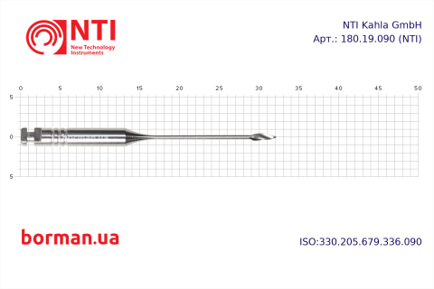 Эндодонтический инструмент, тип RAL, 180.19.090, NTI, Германия Фото 1