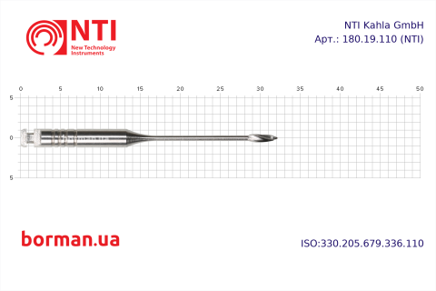 Эндодонтический инструмент, тип RAL, 180.19.110, NTI, Германия Фото 1