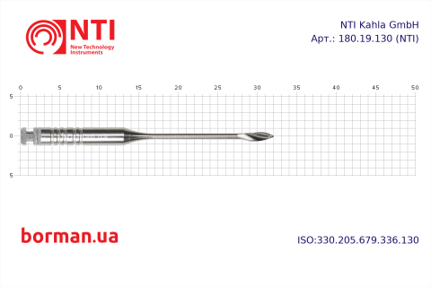 Эндодонтический инструмент, тип RAL, 180.19.130, NTI, Германия Фото 1