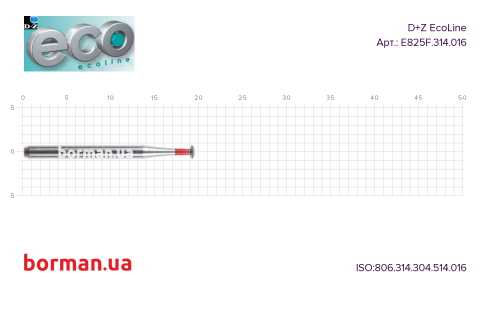 Бор алмазный, тип FG, E825F.314.016, серия EcoLine, Drendel+Zweiling, Германия Фото 1